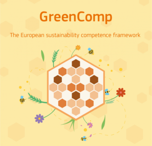 The cover page of the GreenComp-The European Sustainability Framework