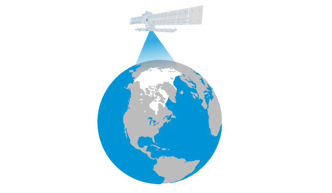 Sea Ice from Space – Investigating Arctic Sea Ice and Its Connection to Climate