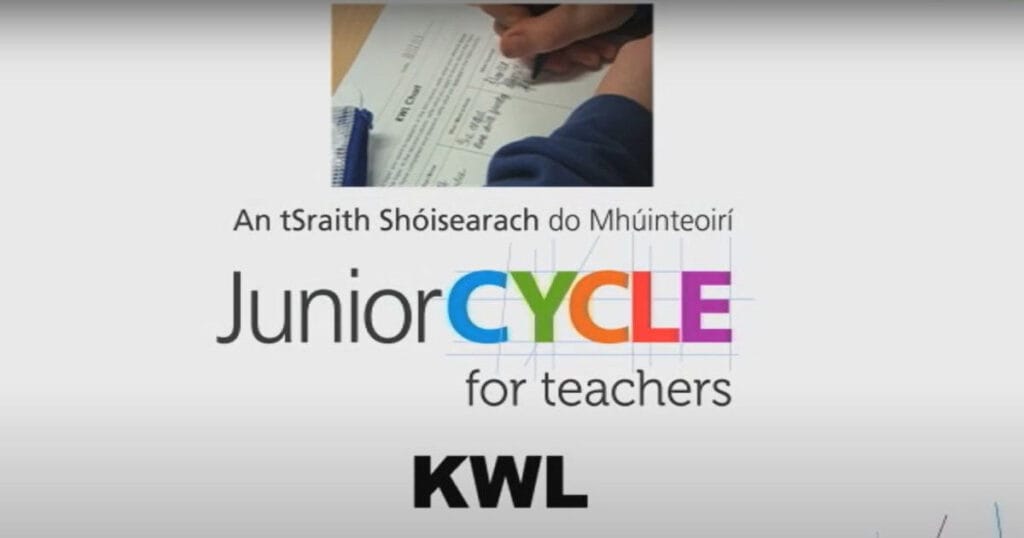 KWL diagram - Aktivní metodika