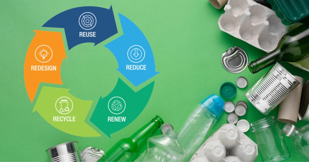 Refuse, Reduce, Reuse, Recycle and Repair