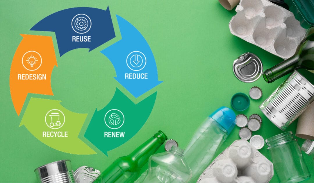 Lesson Plans on Refuse, Reduce, Reuse, Recycle, and Repair